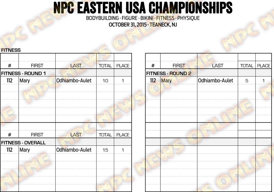 15NPC_EASTERNUSA_RESULTS 10