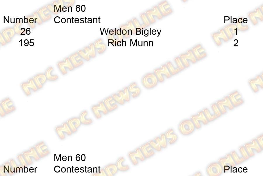 Copy of Men BB Over 60 placing