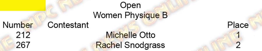 Copy of Physique Men and Women Women Physique placing B