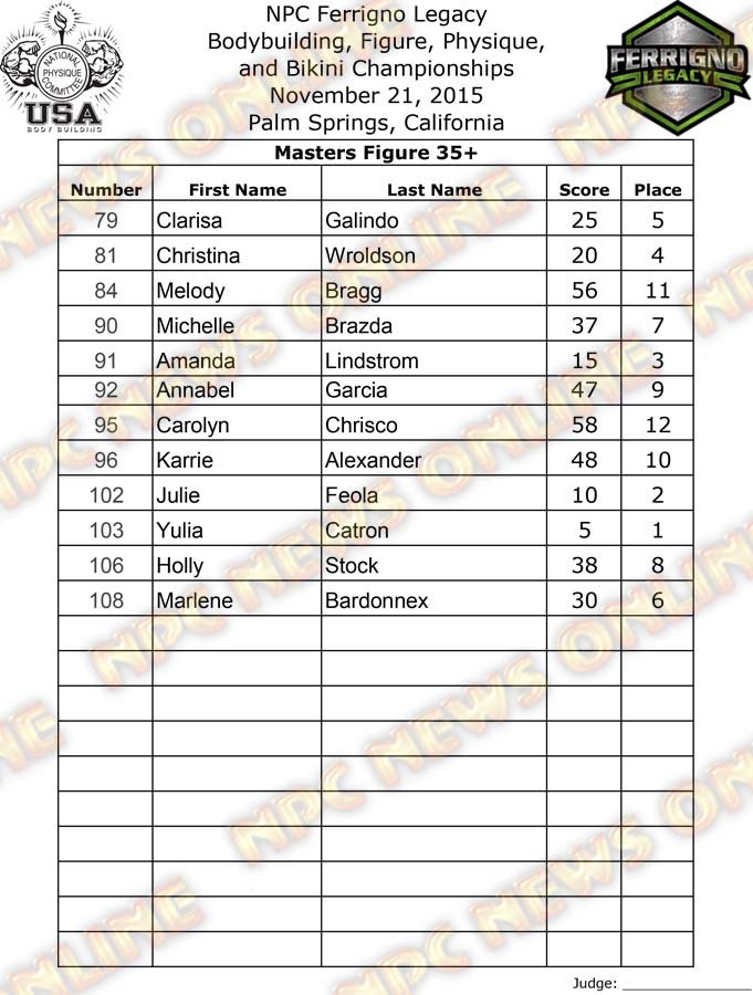 FL_15__Final- Figure 2