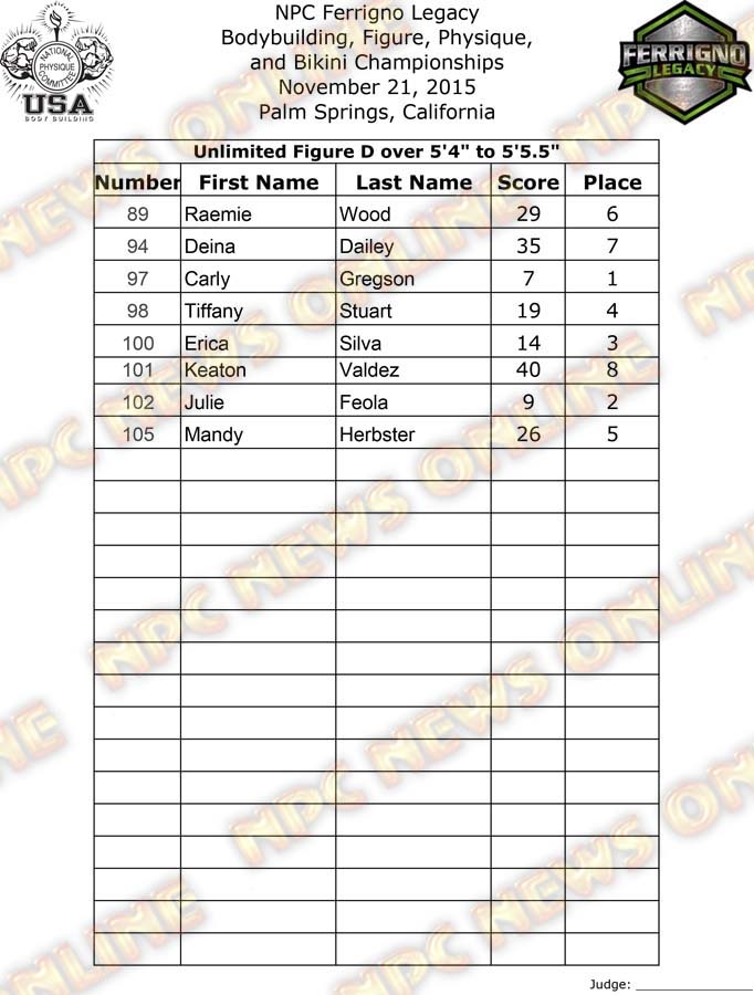 FL_15__Final- Figure 6