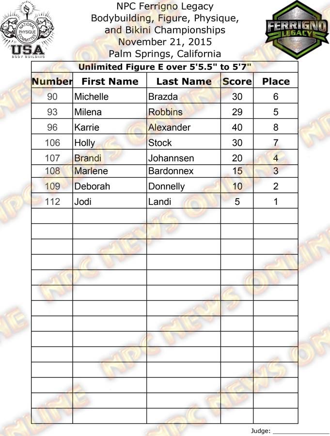 FL_15__Final- Figure 7