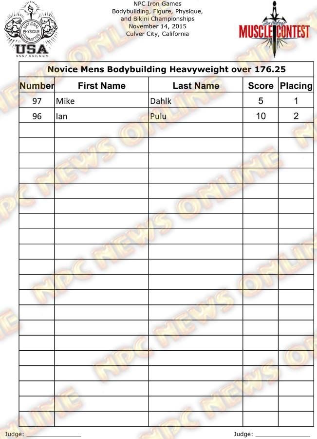Iron Games Finals Bodybuilding 2