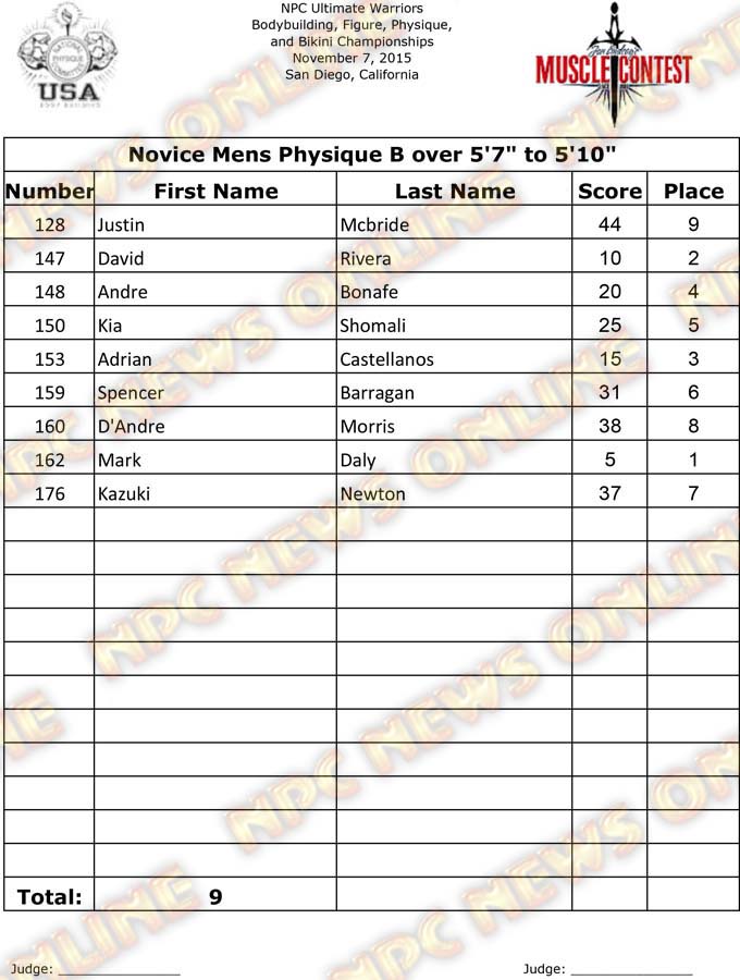 Ultimate Warriors Final Physique 10