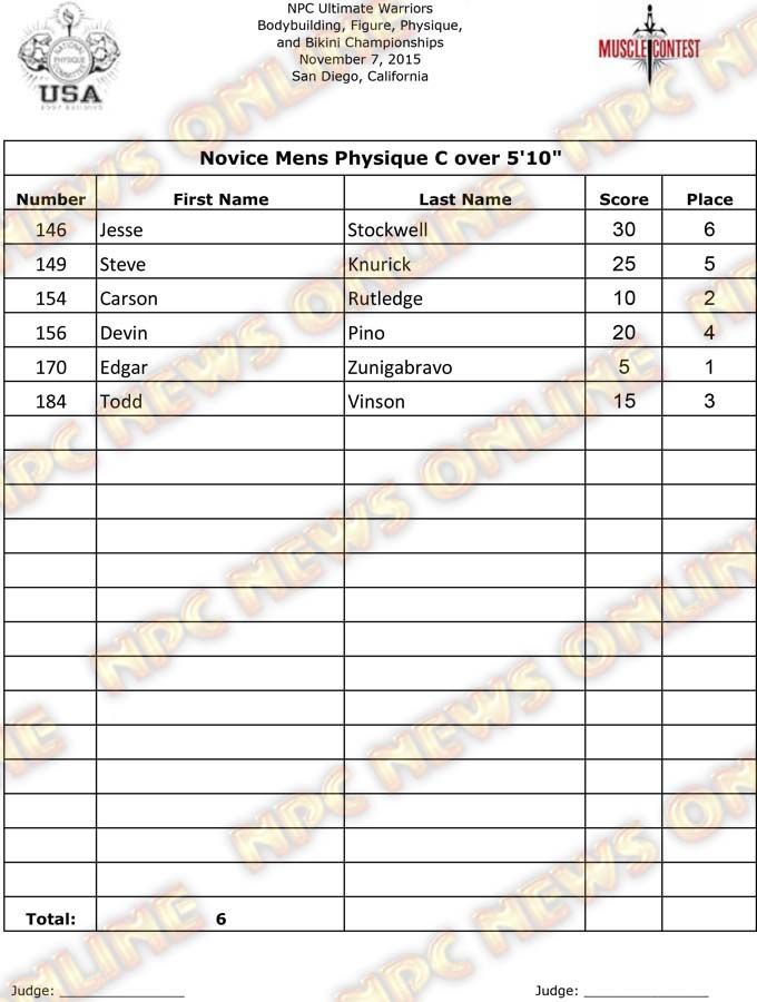 Ultimate Warriors Final Physique 11