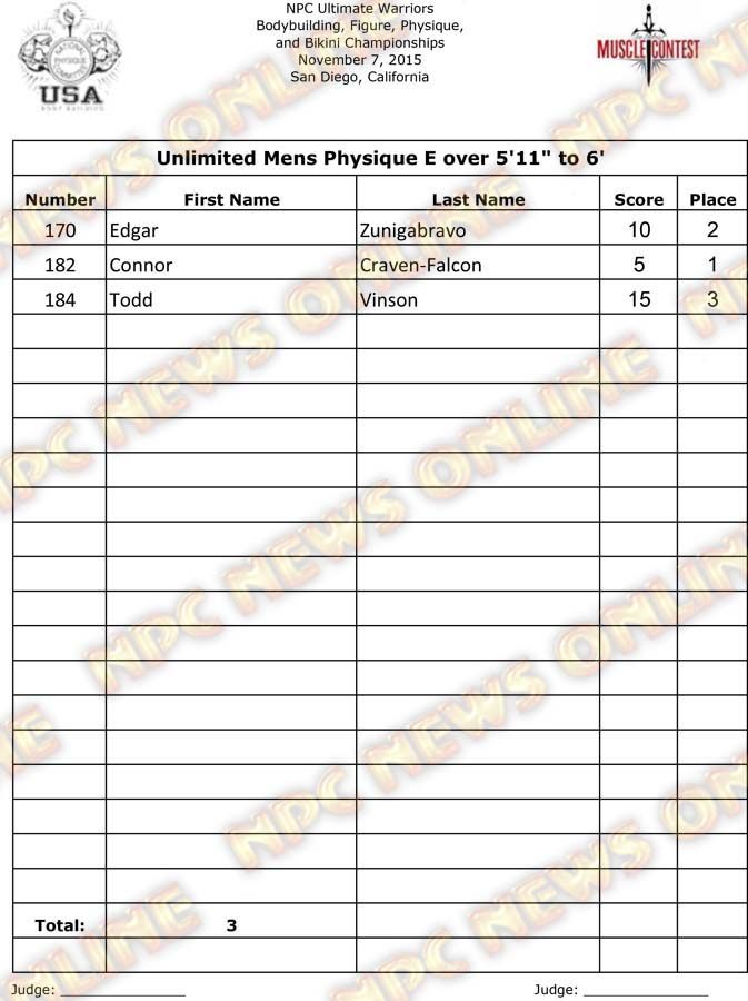 Ultimate Warriors Final Physique 17