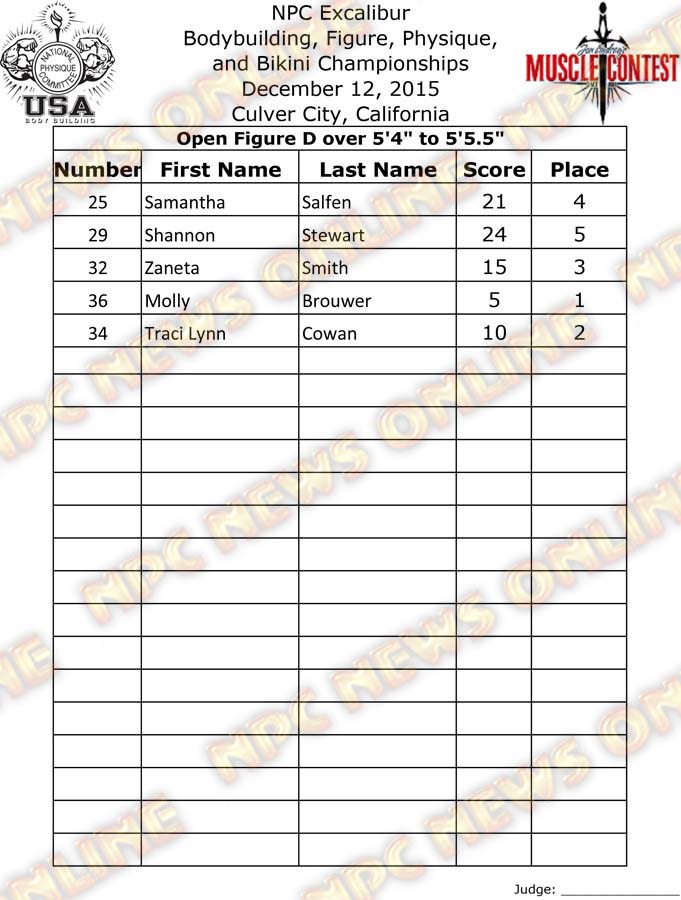 Excalibur_16__Final-Figure 8