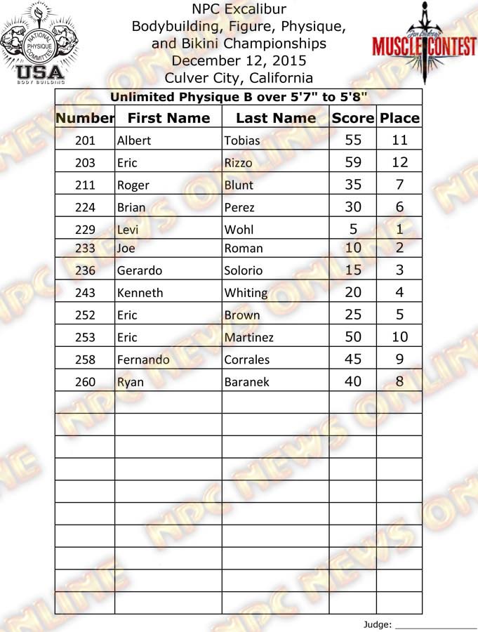 Excalibur_16__Final-Physique 14