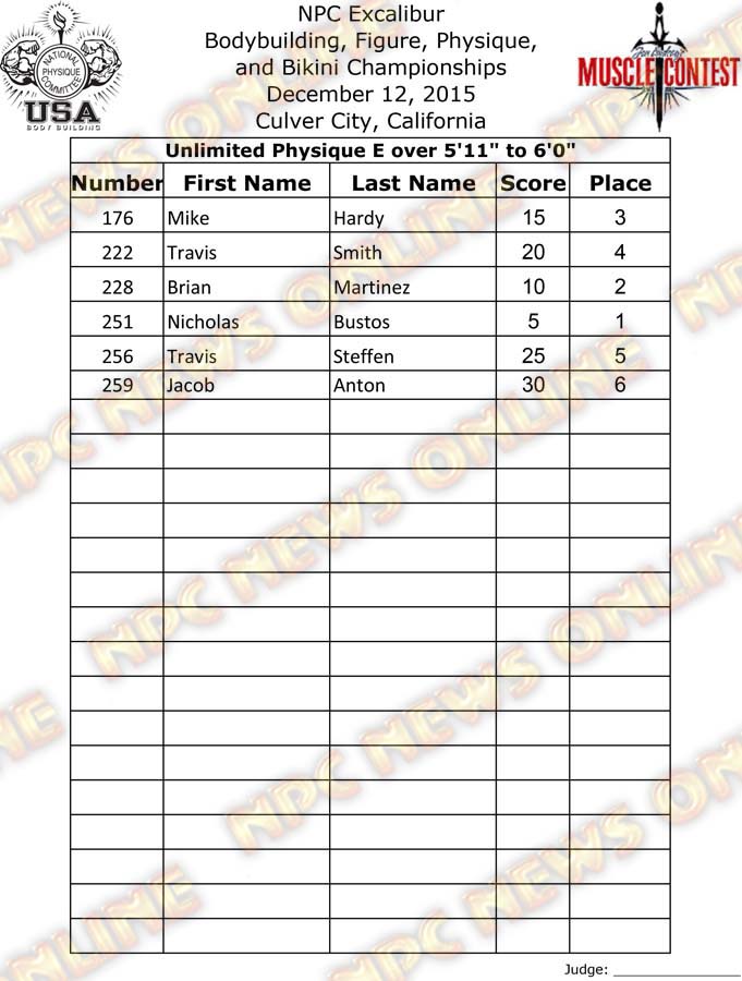 Excalibur_16__Final-Physique 17