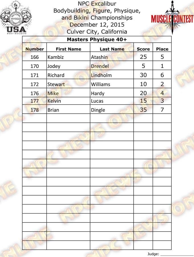 Excalibur_16__Final-Physique 4