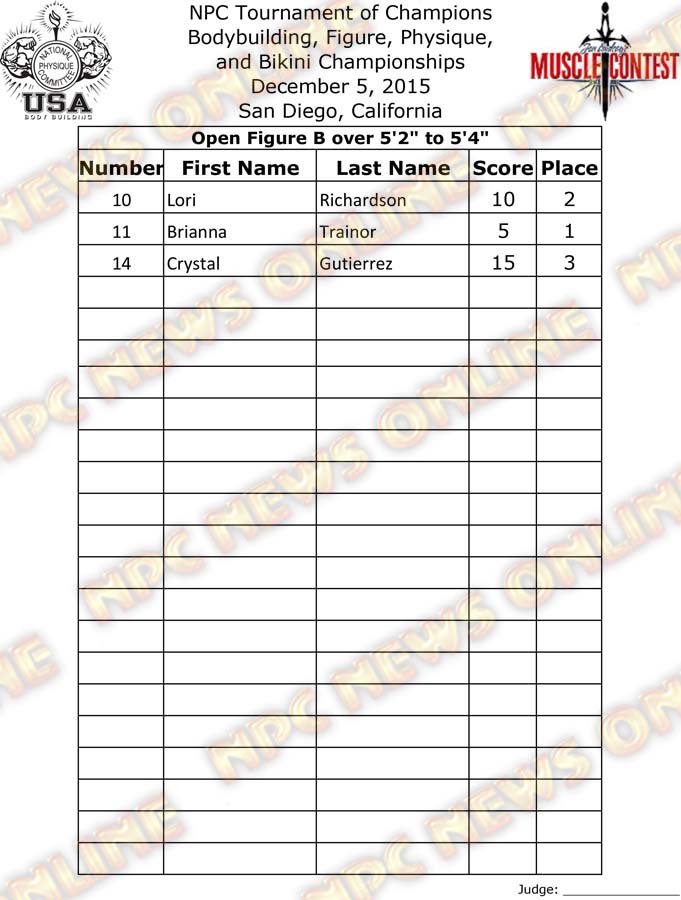 TOC_15__Final-Figure 3