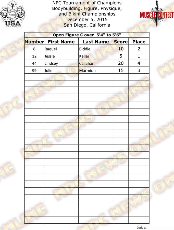 TOC_15__Final-Figure 4