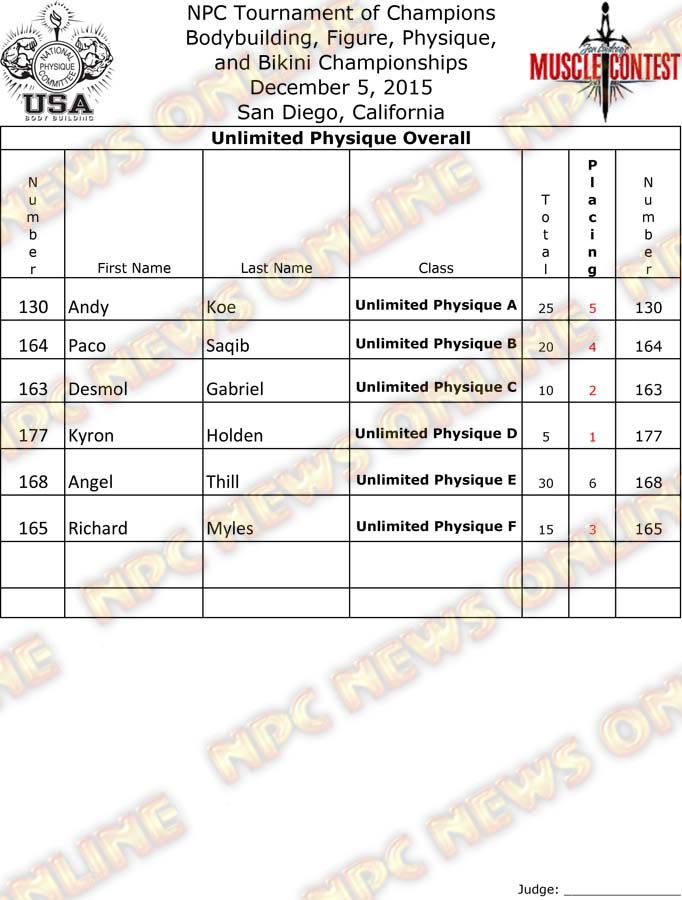 TOC_15__Final-Physique 16