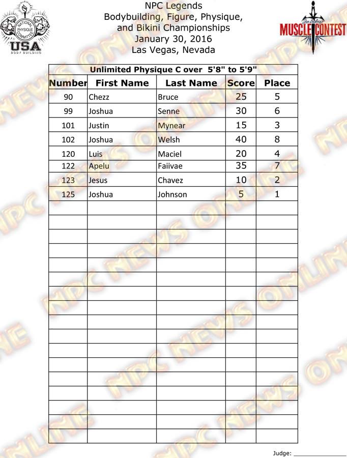 Legends_16__final-physique 13