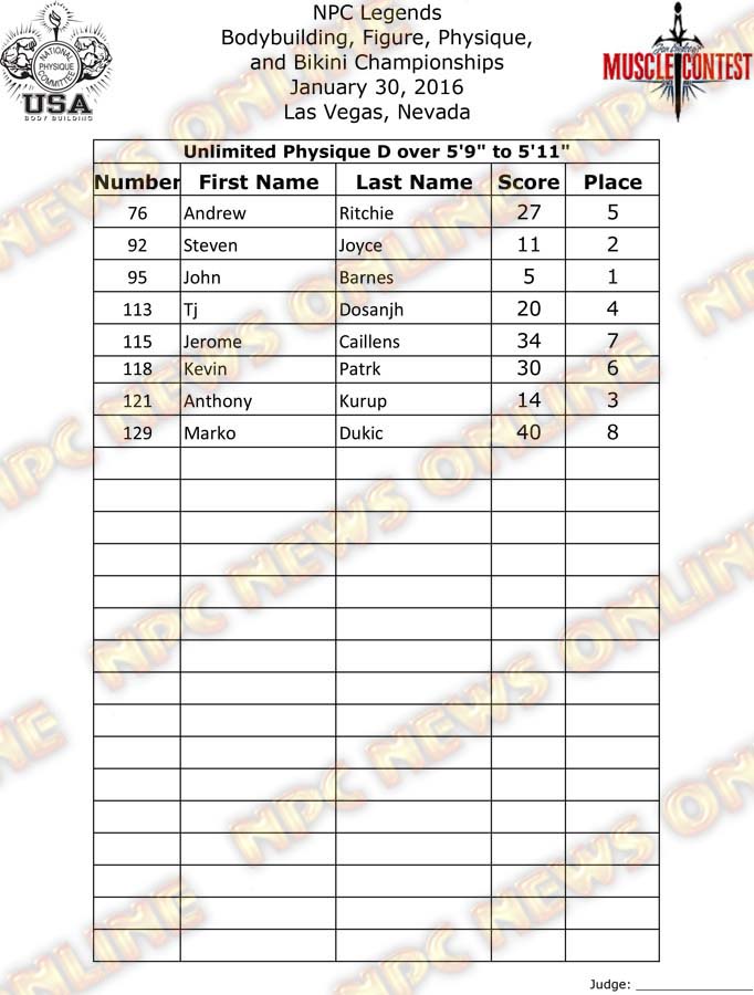 Legends_16__final-physique 14