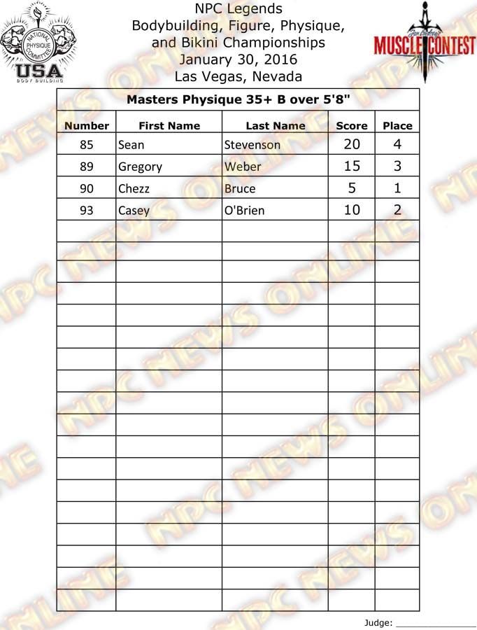 Legends_16__final-physique 4