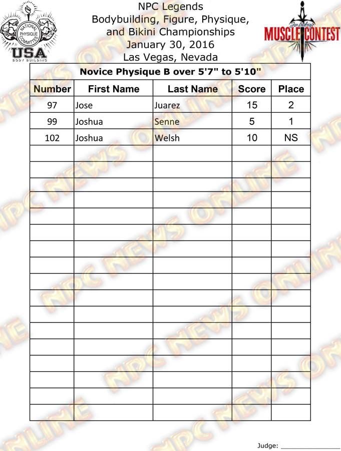 Legends_16__final-physique 8