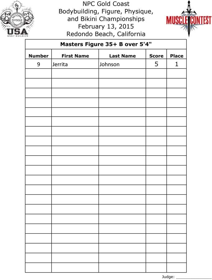 GoldCoast_16__Final  Figure 3