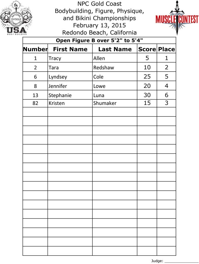 GoldCoast_16__Final  Figure 5