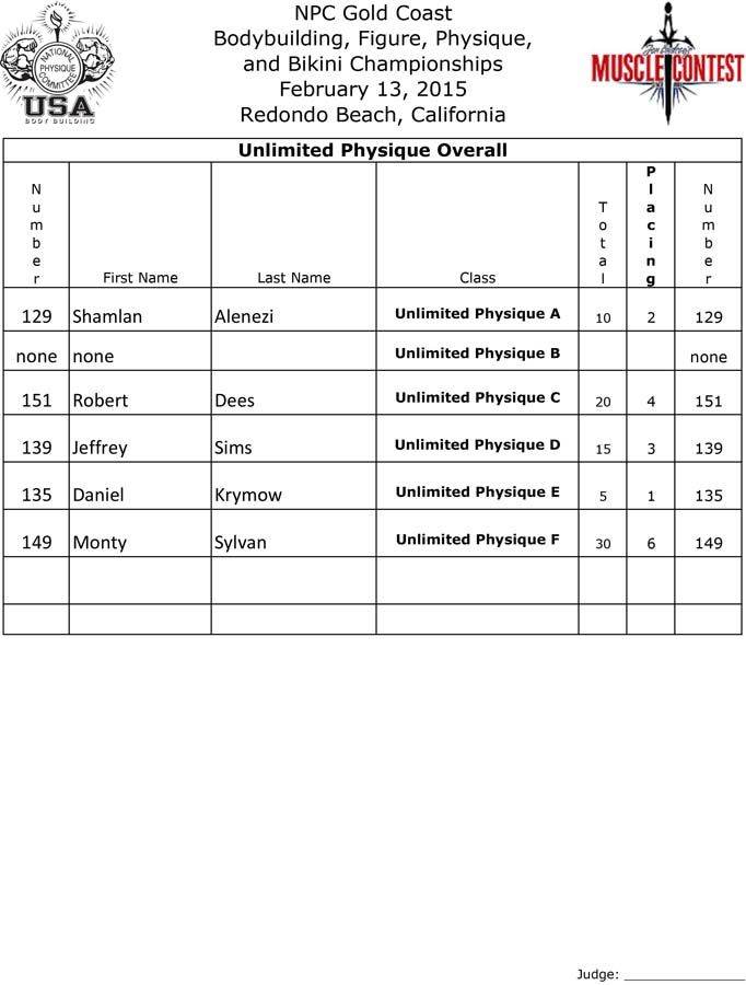 GoldCoast_16__Final - Physique 16