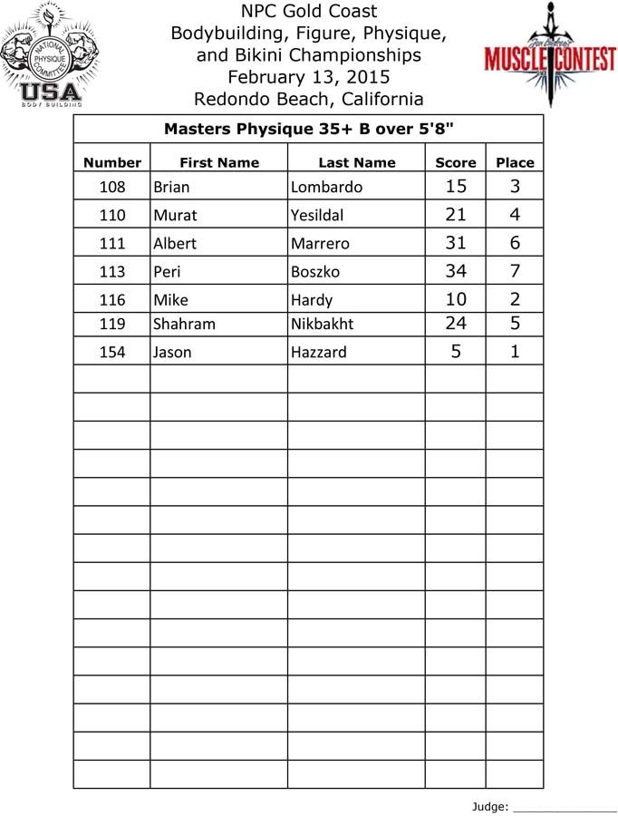 GoldCoast_16__Final - Physique 4