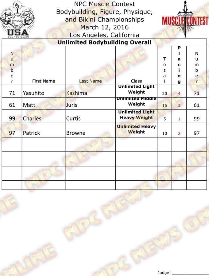 MC_16__Bodybuilding FINAL 8