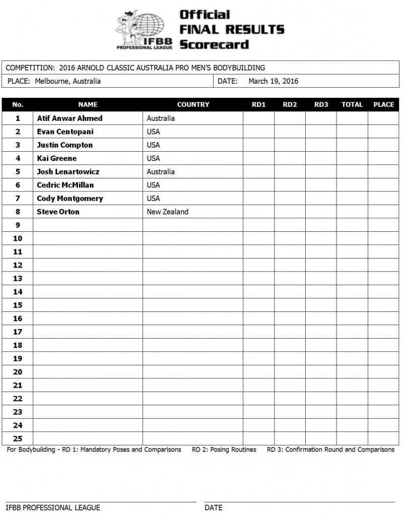 acaustralia_mbb1-798x1024