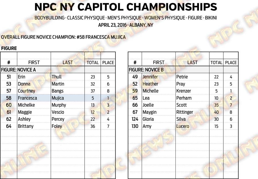 16NPC_NYCAPITOL_RESULTS 10