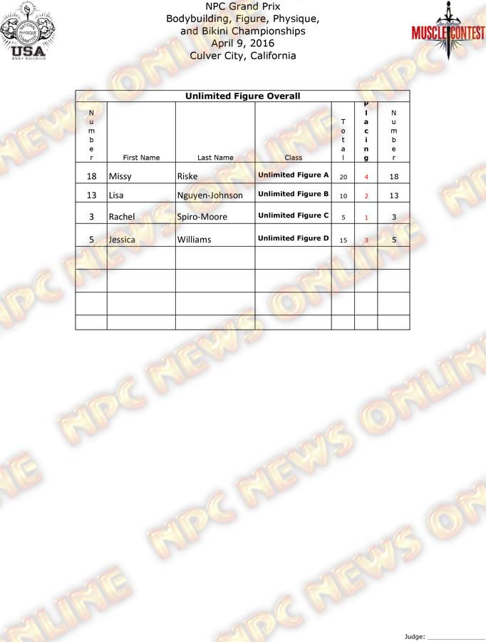 GP_16__Final-Figure 9