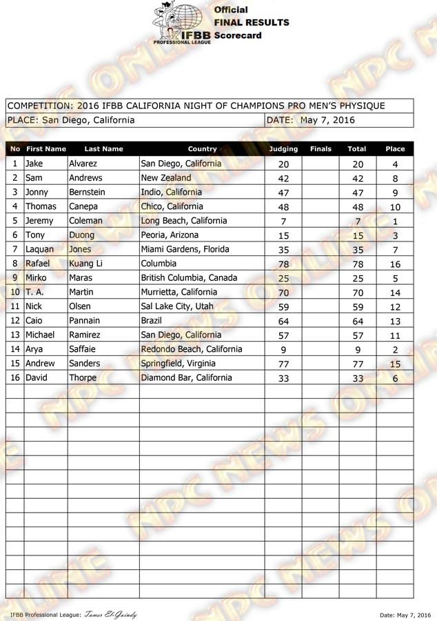 CNOC_2016_Pro Mens Physique