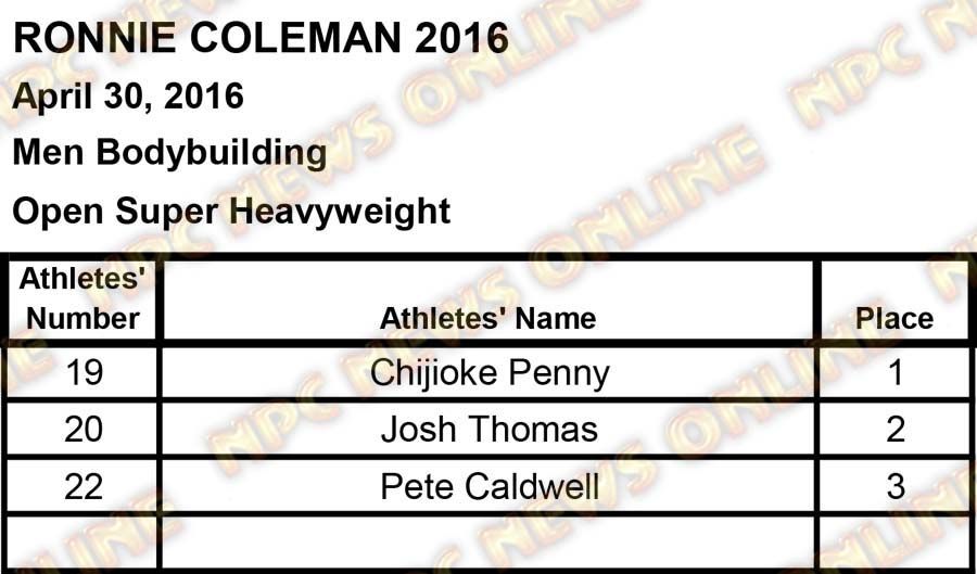 ronnie coleman scores2 28