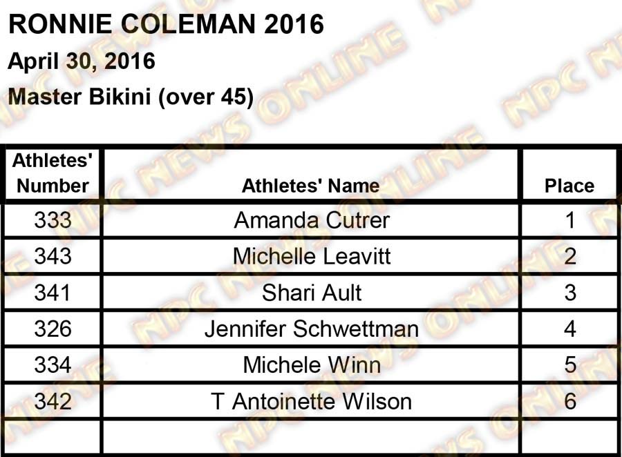 ronnie coleman scores2 30