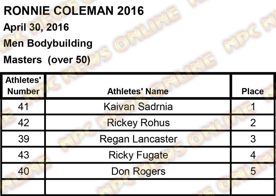 ronnie coleman scores2 6