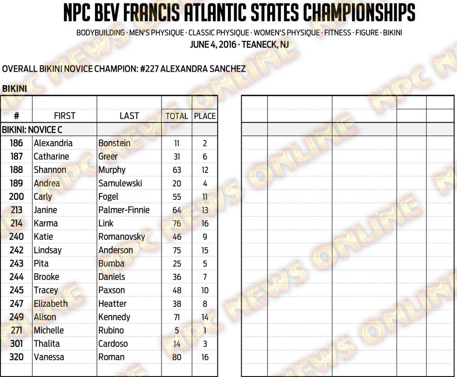 16NPC_ATLANTICSTATES_RESULTS 18