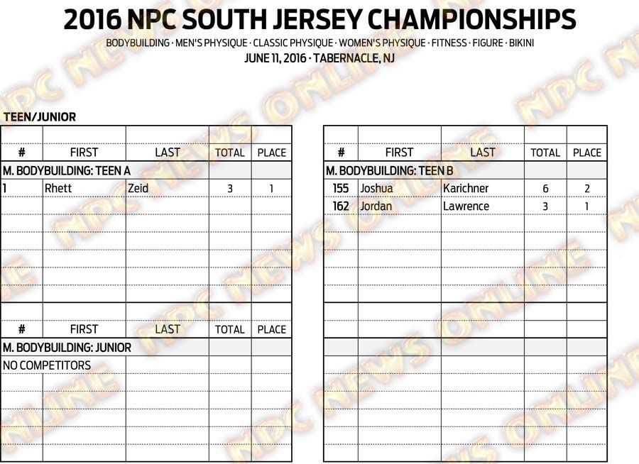 16NPC_SOUTHJERSEY_RESULTS 1