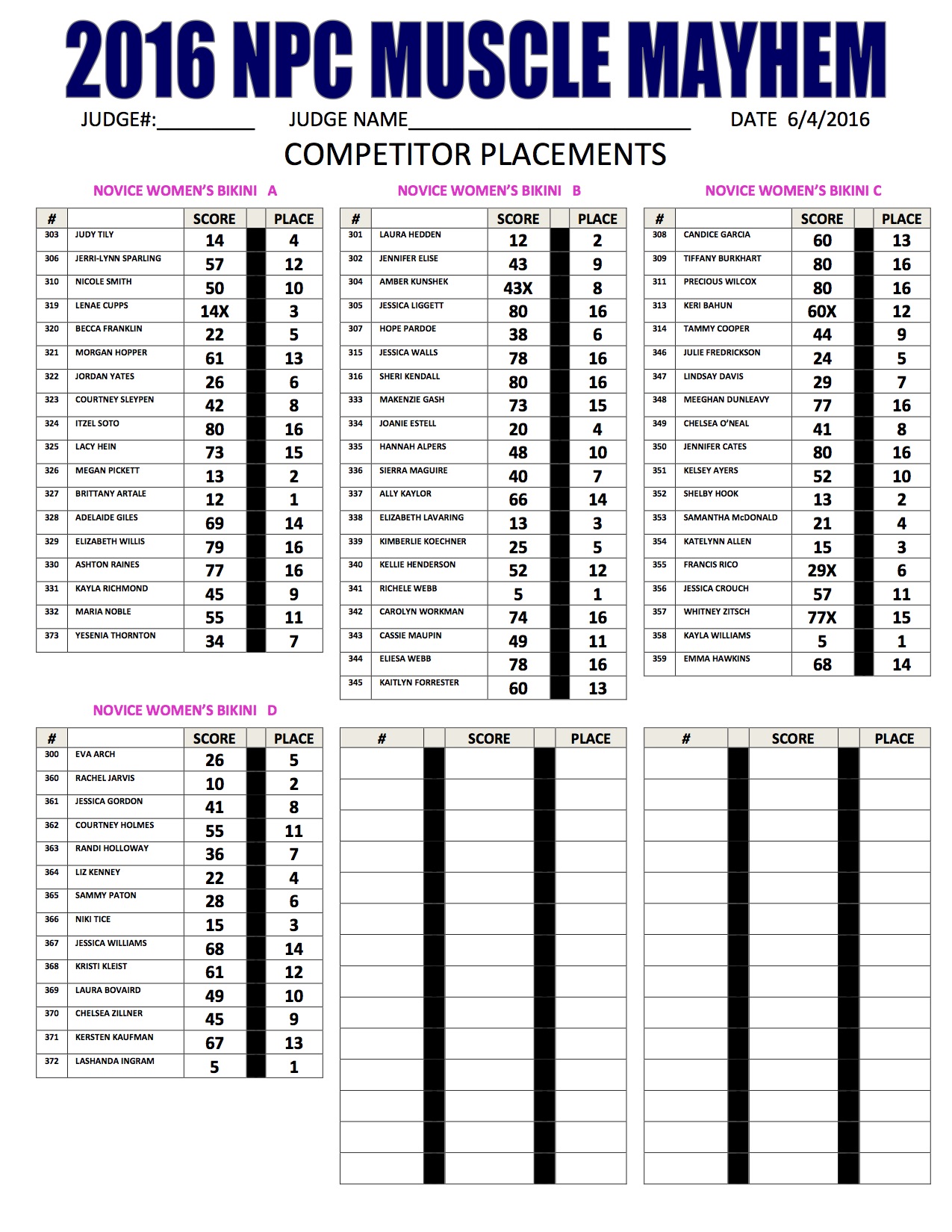 55MAYHEM SCORE SHEETS 2016