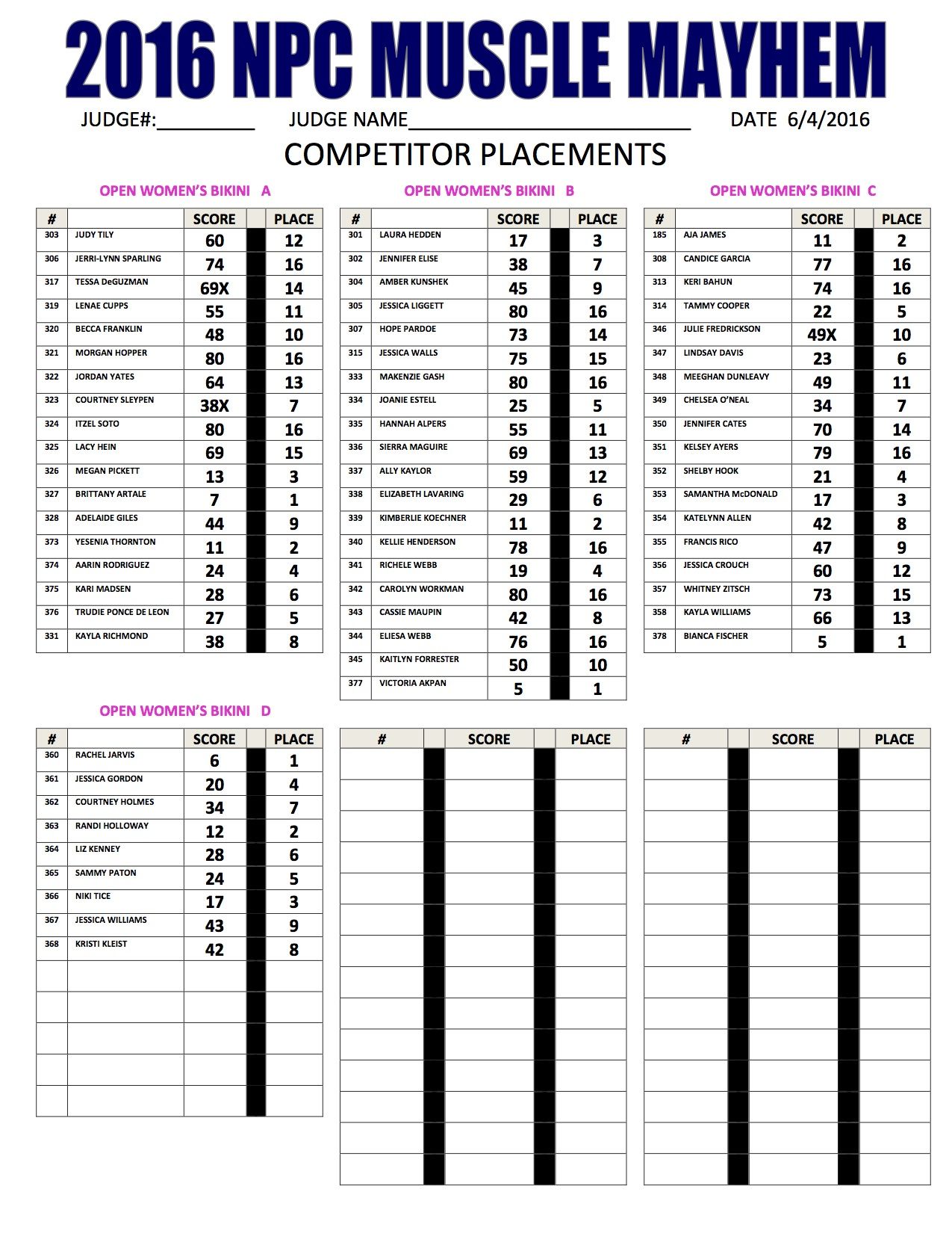 66MAYHEM SCORE SHEETS 2016