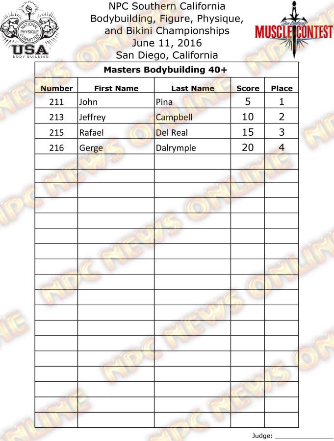 SoCal_16__Bodybuilding-Finals 1