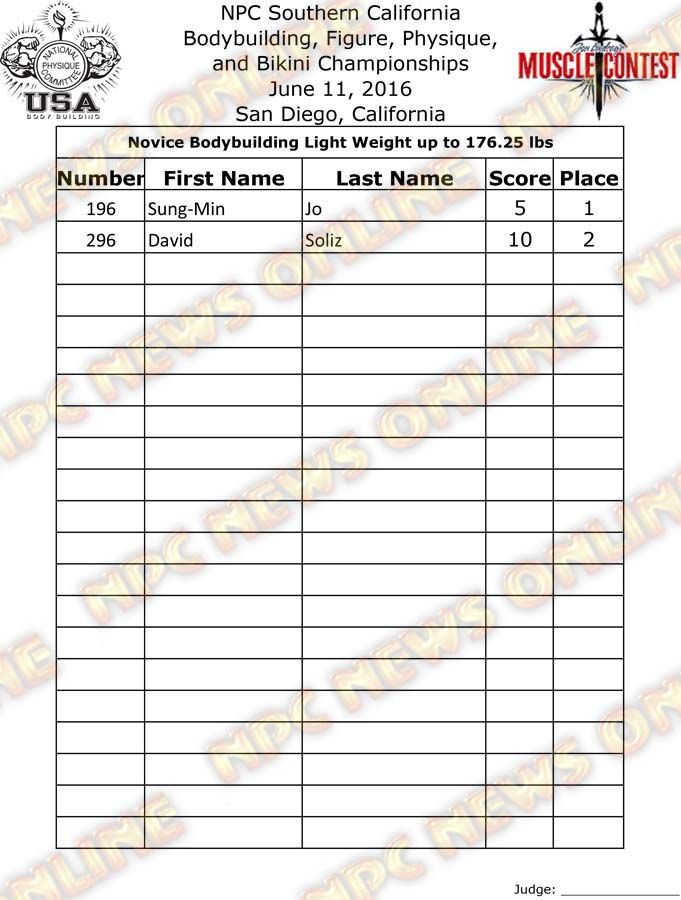 SoCal_16__Bodybuilding-Finals 2