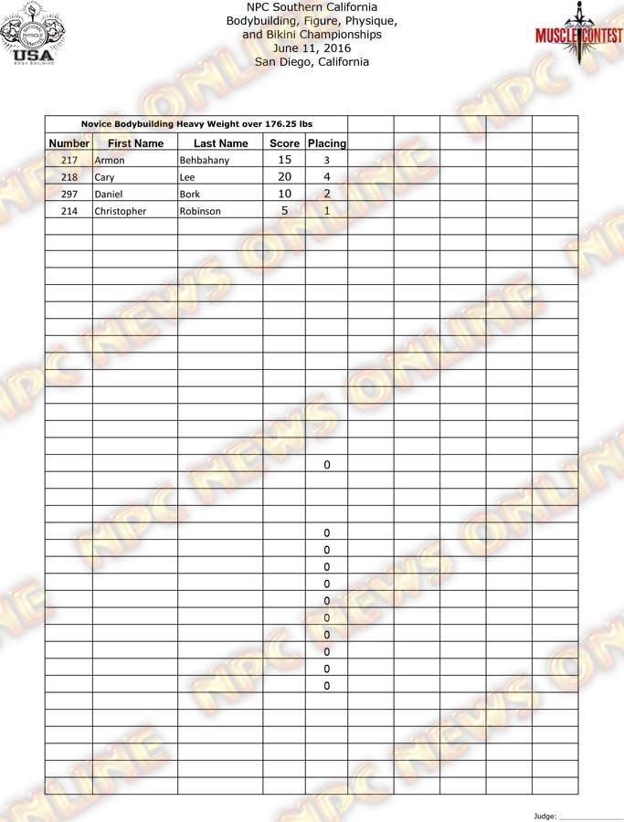 SoCal_16__Bodybuilding-Finals 3