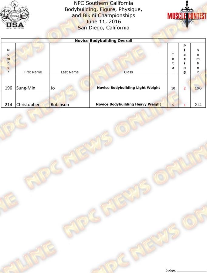 SoCal_16__Bodybuilding-Finals 4