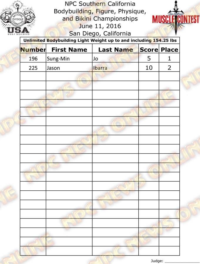 SoCal_16__Bodybuilding-Finals 5