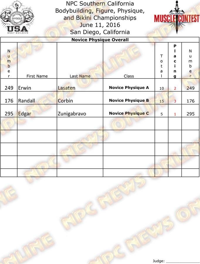 SoCal_16__Physique-Finals 10