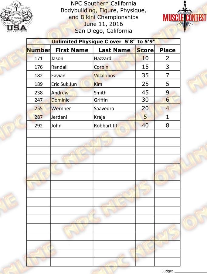 SoCal_16__Physique-Finals 13