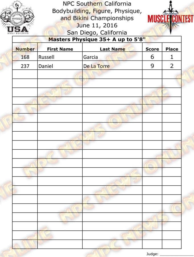 SoCal_16__Physique-Finals 3