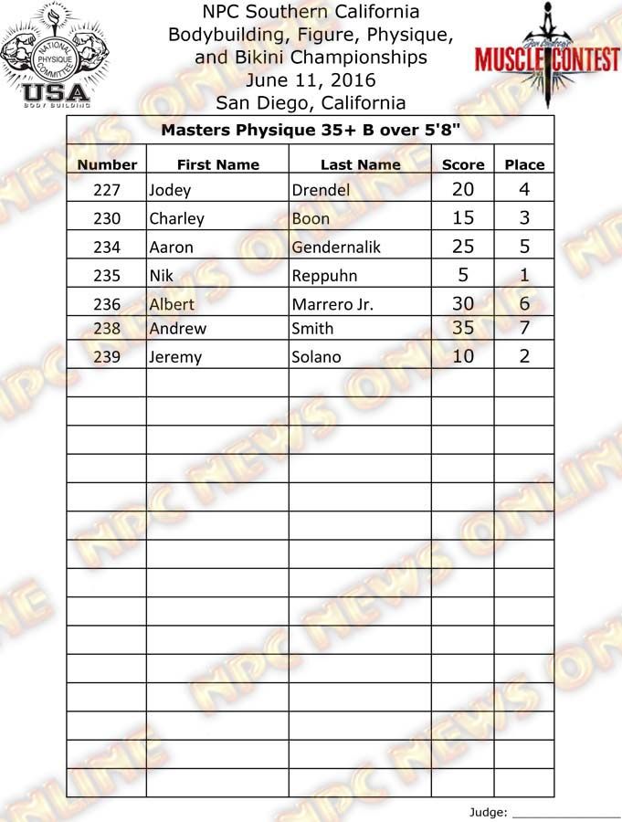 SoCal_16__Physique-Finals 4