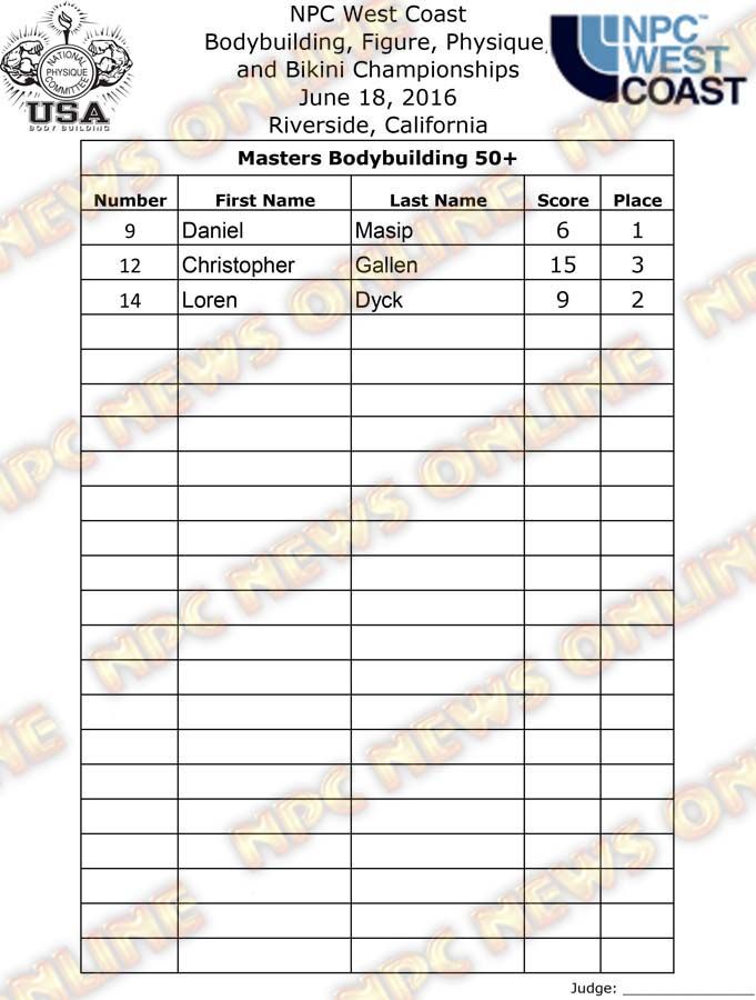 WC_16__Final-Bodybuilding 3