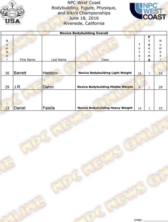 WC_16__Final-Bodybuilding 9