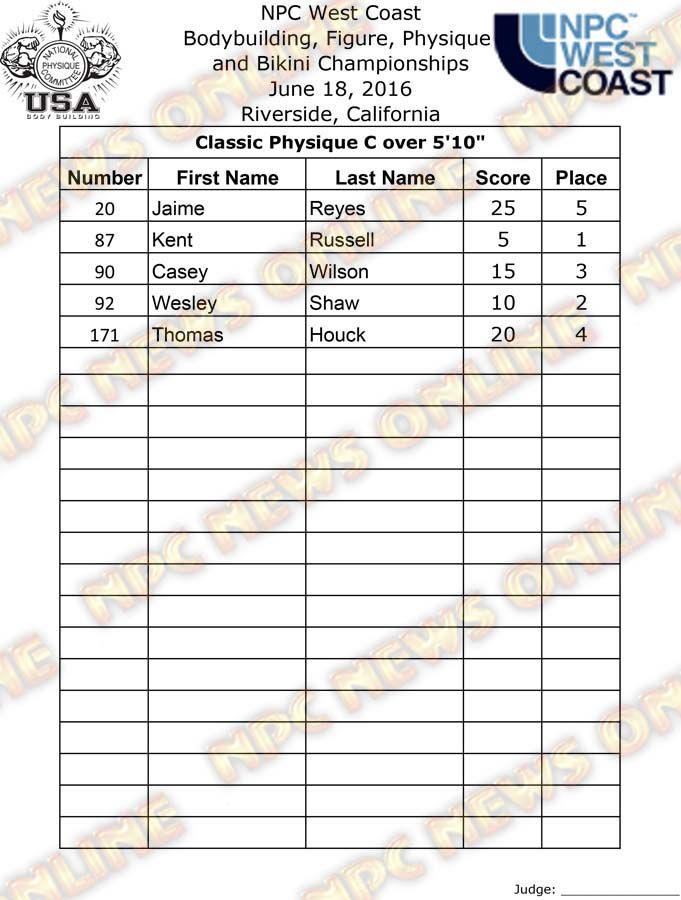 WC_16__Final-Classic 3