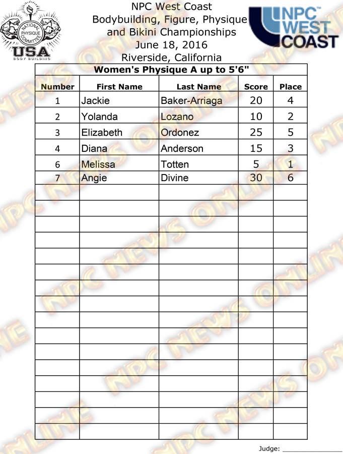 WC_16__Final-Womans Physique 1